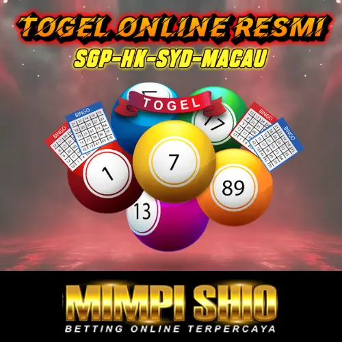 Mimpishio: Situs Bandar Resmi dan BO Togel Online Terpercaya